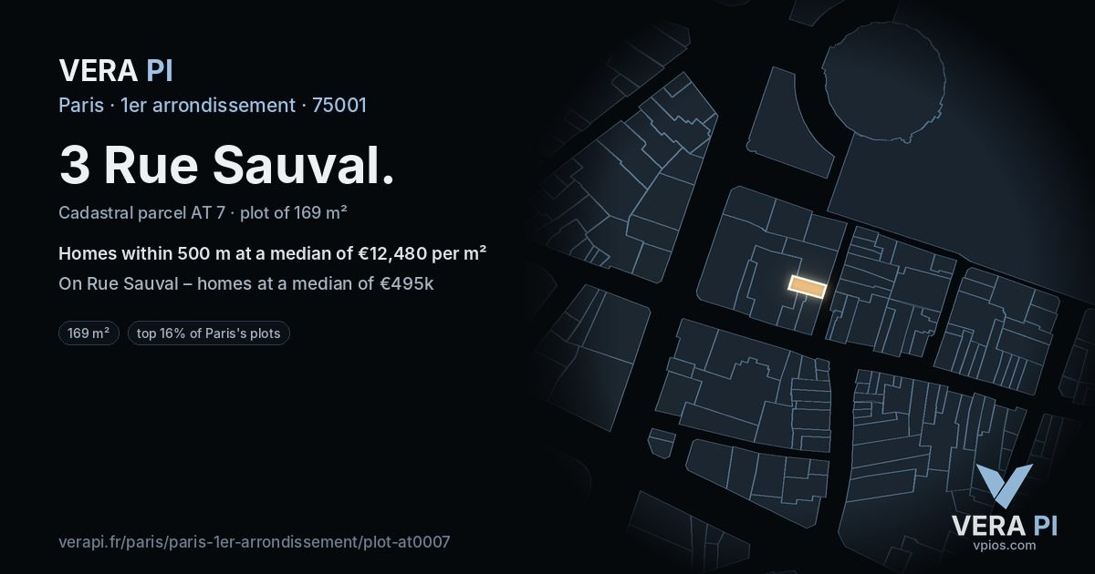 3 Rue Sauval, 1er arrondissement at night – the plot lit, the parcels around coloured by the prices near them