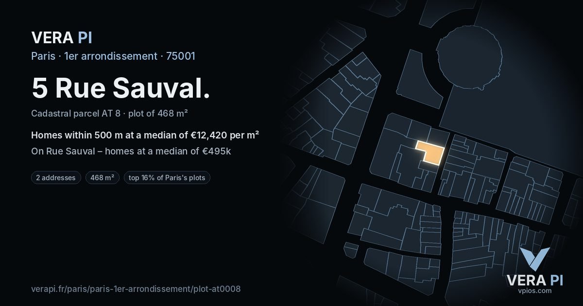5 Rue Sauval, 1er arrondissement at night – the plot lit, the parcels around coloured by the prices near them
