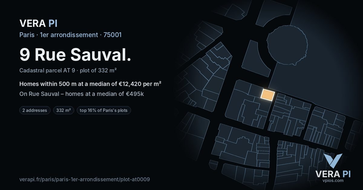 9 Rue Sauval, 1er arrondissement at night – the plot lit, the parcels around coloured by the prices near them