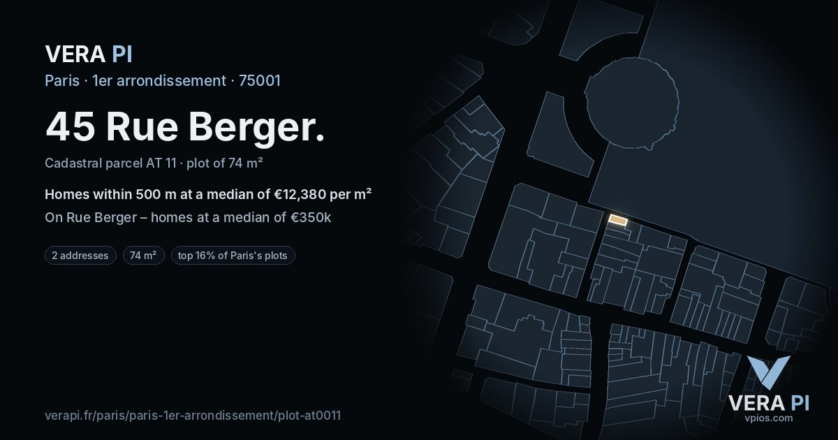 45 Rue Berger, 1er arrondissement at night – the plot lit, the parcels around coloured by the prices near them