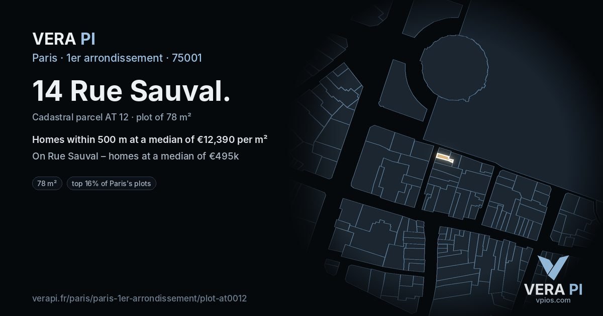 14 Rue Sauval, 1er arrondissement at night – the plot lit, the parcels around coloured by the prices near them