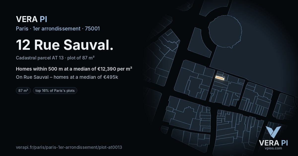 12 Rue Sauval, 1er arrondissement at night – the plot lit, the parcels around coloured by the prices near them
