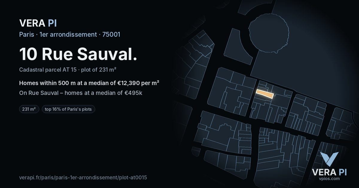 10 Rue Sauval, 1er arrondissement at night – the plot lit, the parcels around coloured by the prices near them