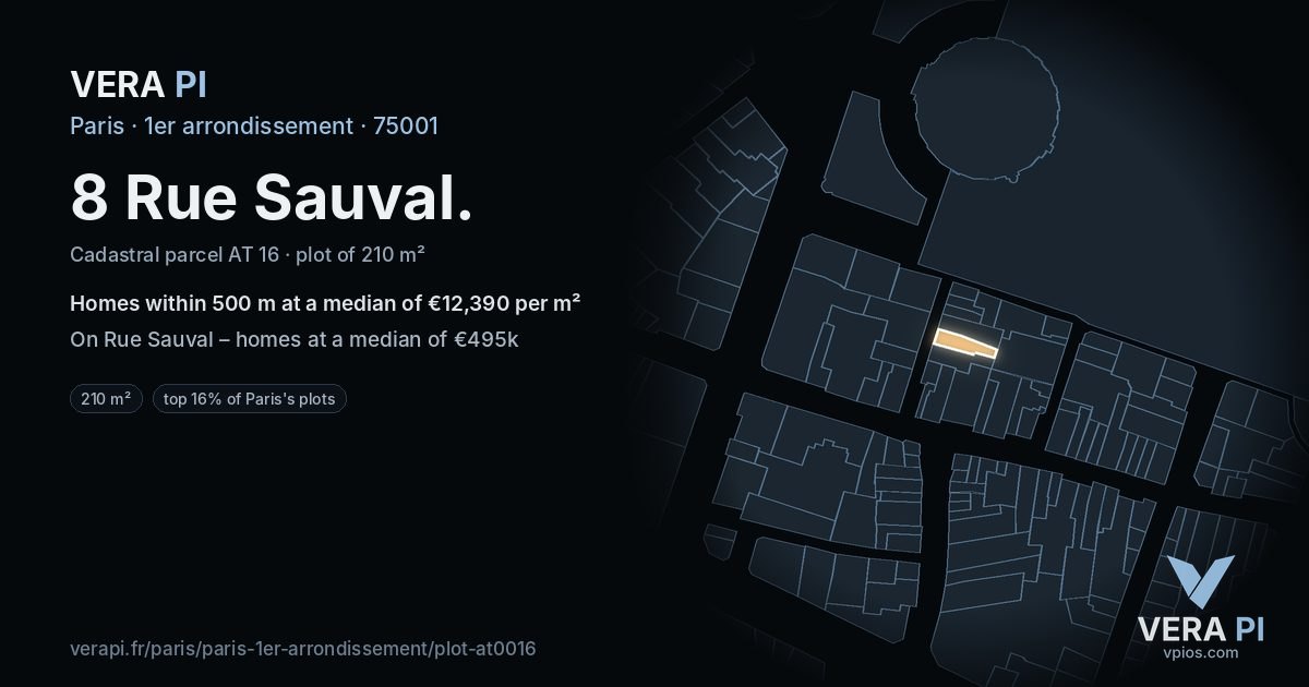 8 Rue Sauval, 1er arrondissement at night – the plot lit, the parcels around coloured by the prices near them