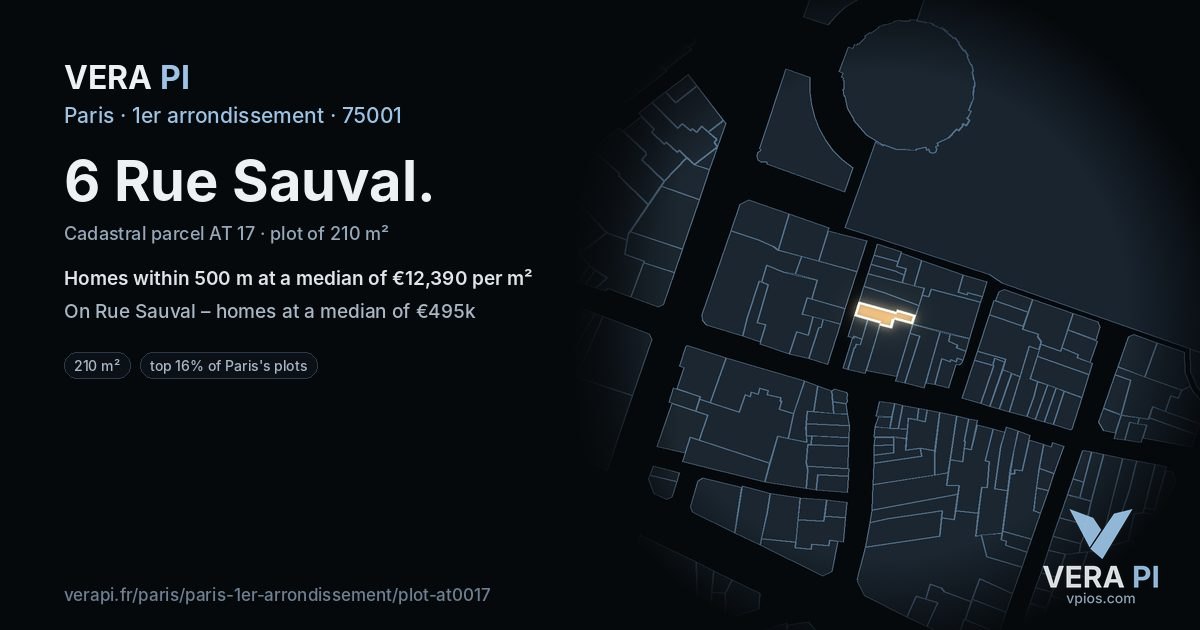 6 Rue Sauval, 1er arrondissement at night – the plot lit, the parcels around coloured by the prices near them