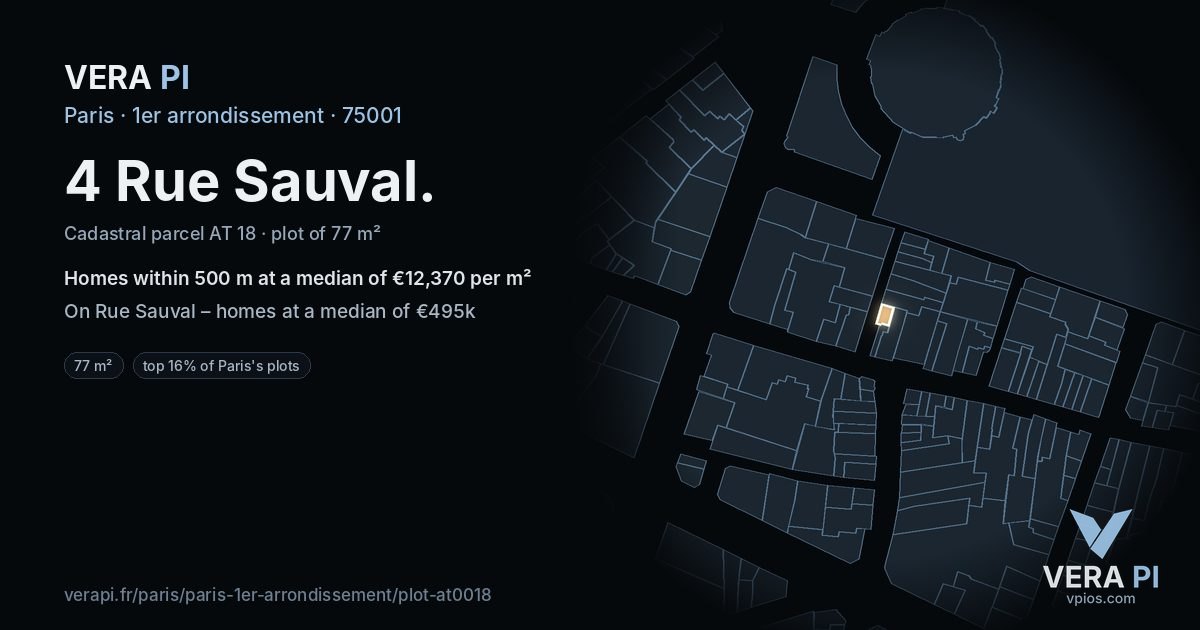 4 Rue Sauval, 1er arrondissement at night – the plot lit, the parcels around coloured by the prices near them