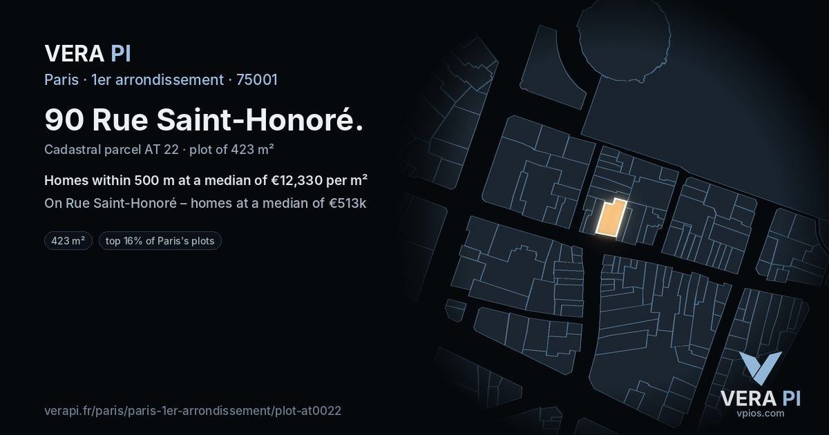 90 Rue Saint-Honoré, 1er arrondissement at night – the plot lit, the parcels around coloured by the prices near them