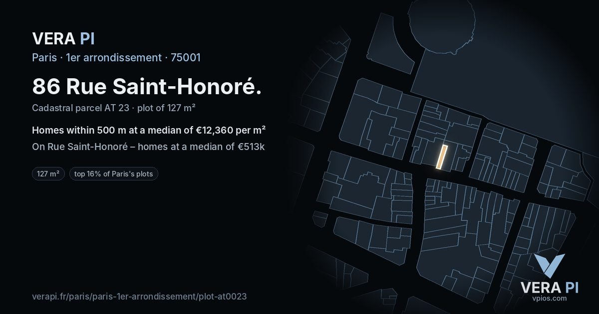 86 Rue Saint-Honoré, 1er arrondissement at night – the plot lit, the parcels around coloured by the prices near them