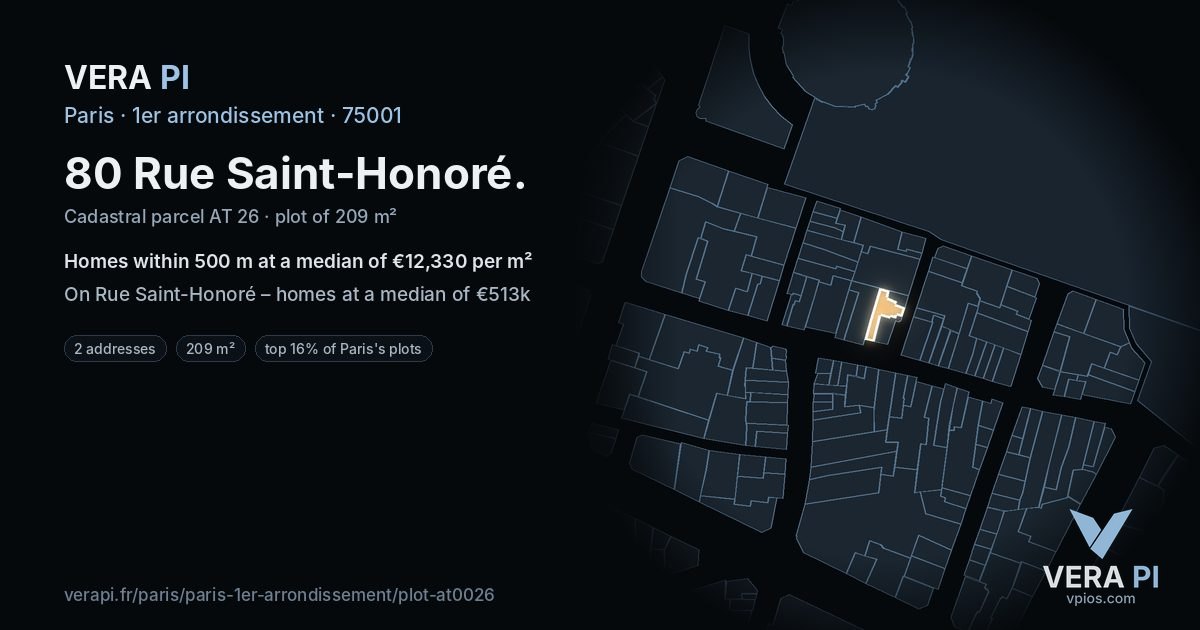 80 Rue Saint-Honoré, 1er arrondissement at night – the plot lit, the parcels around coloured by the prices near them