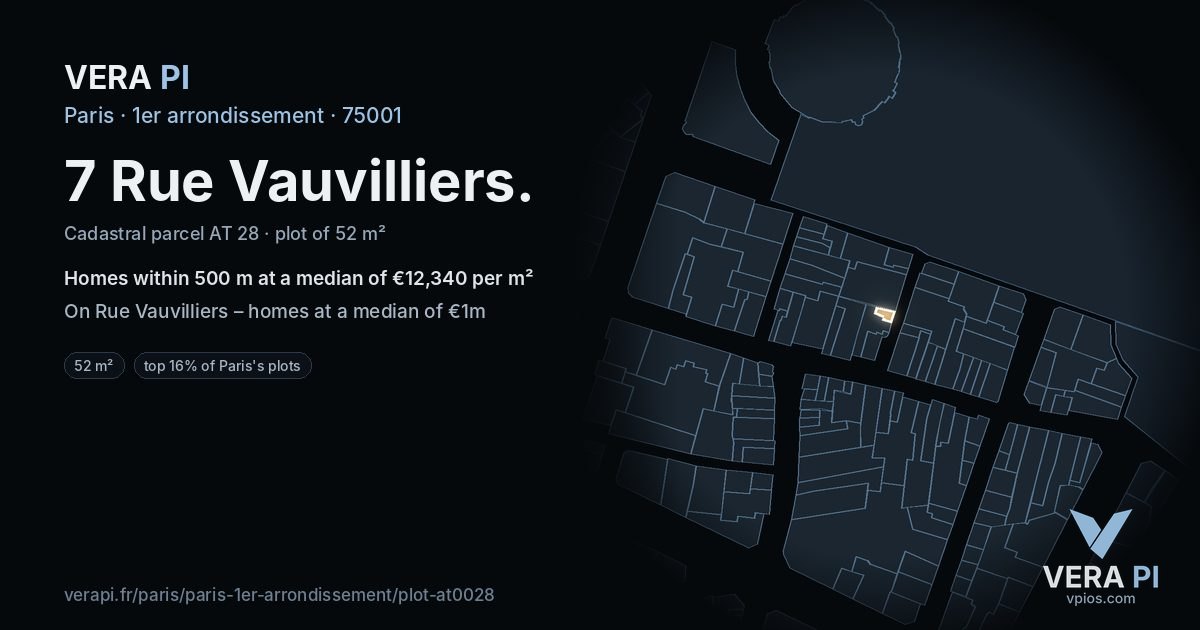 7 Rue Vauvilliers, 1er arrondissement at night – the plot lit, the parcels around coloured by the prices near them