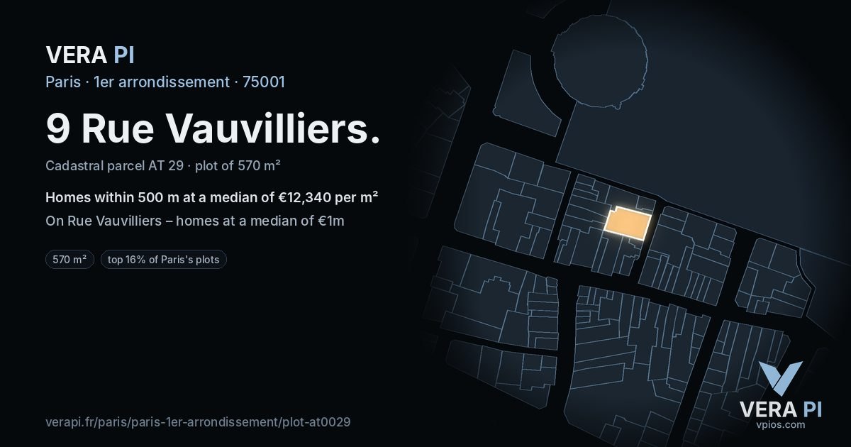 9 Rue Vauvilliers, 1er arrondissement at night – the plot lit, the parcels around coloured by the prices near them