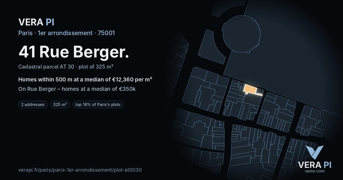 41 Rue Berger, 1er arrondissement at night – the plot lit, the parcels around coloured by the prices near them