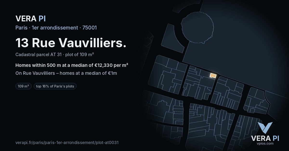 13 Rue Vauvilliers, 1er arrondissement at night – the plot lit, the parcels around coloured by the prices near them
