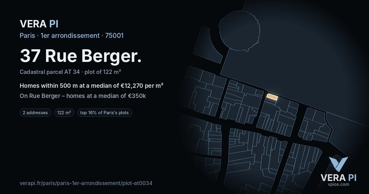 37 Rue Berger, 1er arrondissement at night – the plot lit, the parcels around coloured by the prices near them