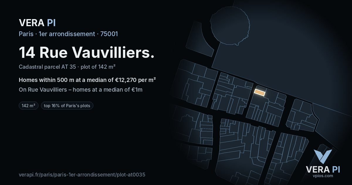 14 Rue Vauvilliers, 1er arrondissement at night – the plot lit, the parcels around coloured by the prices near them