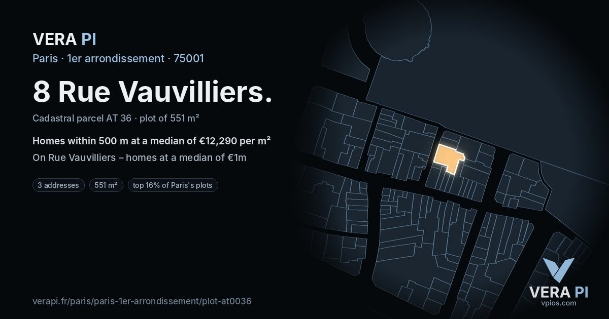 8 Rue Vauvilliers, 1er arrondissement at night – the plot lit, the parcels around coloured by the prices near them