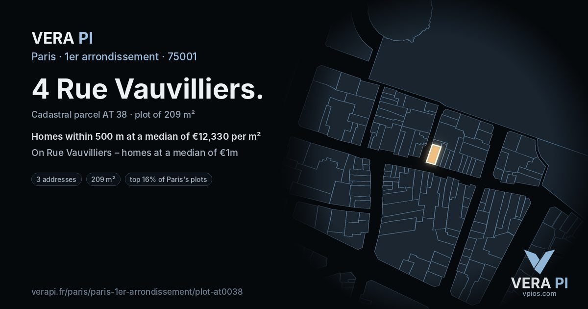 4 Rue Vauvilliers, 1er arrondissement at night – the plot lit, the parcels around coloured by the prices near them