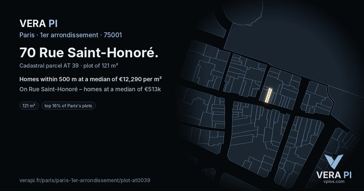 70 Rue Saint-Honoré, 1er arrondissement at night – the plot lit, the parcels around coloured by the prices near them