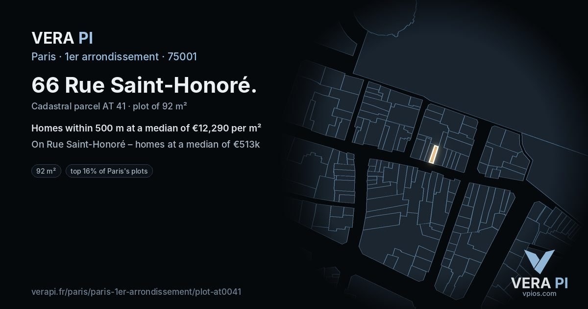 66 Rue Saint-Honoré, 1er arrondissement at night – the plot lit, the parcels around coloured by the prices near them