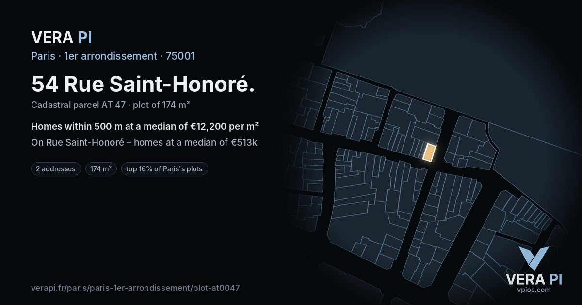 54 Rue Saint-Honoré, 1er arrondissement at night – the plot lit, the parcels around coloured by the prices near them