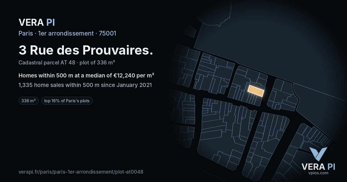 3 Rue des Prouvaires, 1er arrondissement at night – the plot lit, the parcels around coloured by the prices near them