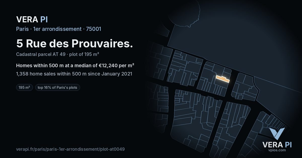 5 Rue des Prouvaires, 1er arrondissement at night – the plot lit, the parcels around coloured by the prices near them