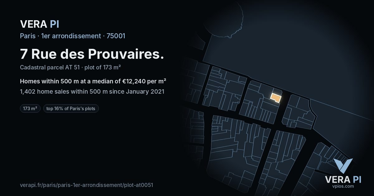 7 Rue des Prouvaires, 1er arrondissement at night – the plot lit, the parcels around coloured by the prices near them