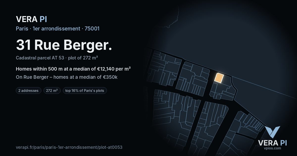 31 Rue Berger, 1er arrondissement at night – the plot lit, the parcels around coloured by the prices near them