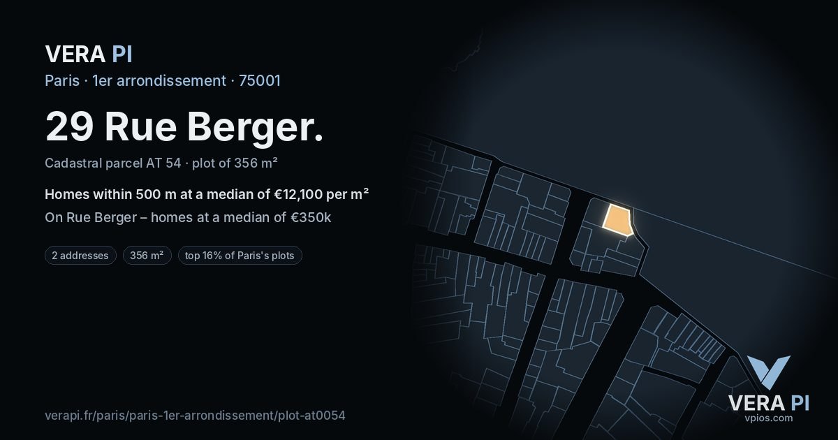 29 Rue Berger, 1er arrondissement at night – the plot lit, the parcels around coloured by the prices near them