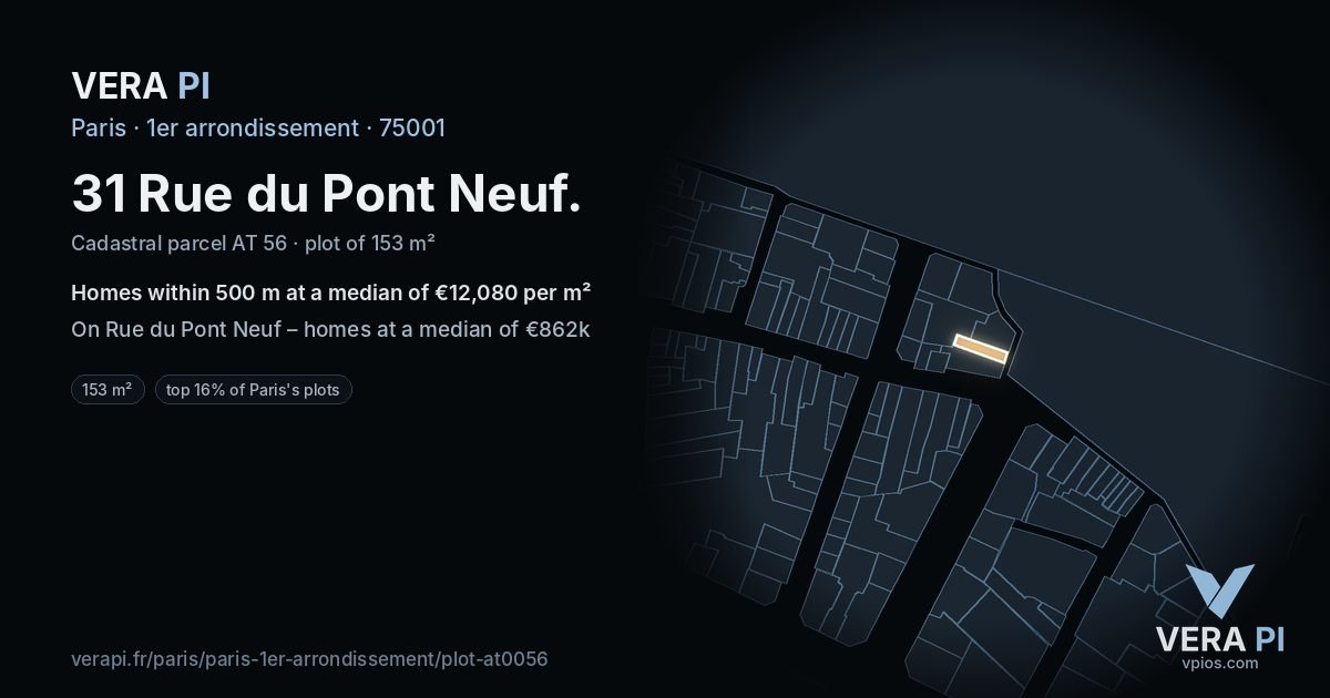 31 Rue du Pont Neuf, 1er arrondissement at night – the plot lit, the parcels around coloured by the prices near them
