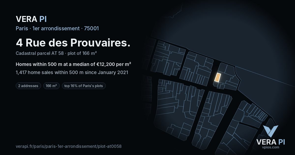 4 Rue des Prouvaires, 1er arrondissement at night – the plot lit, the parcels around coloured by the prices near them