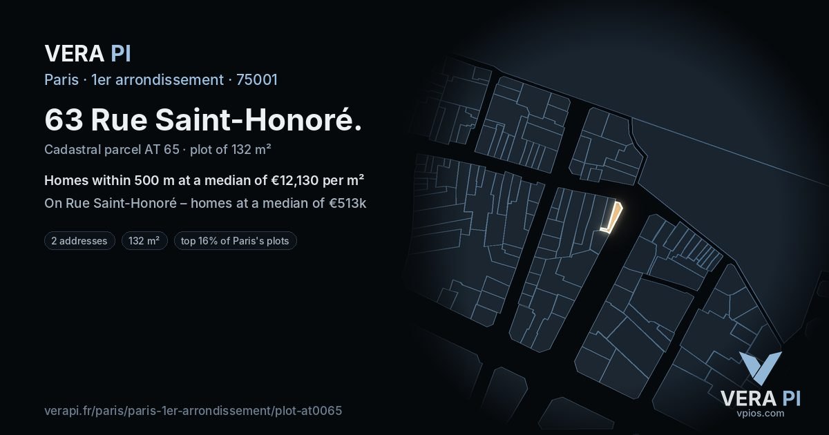63 Rue Saint-Honoré, 1er arrondissement at night – the plot lit, the parcels around coloured by the prices near them