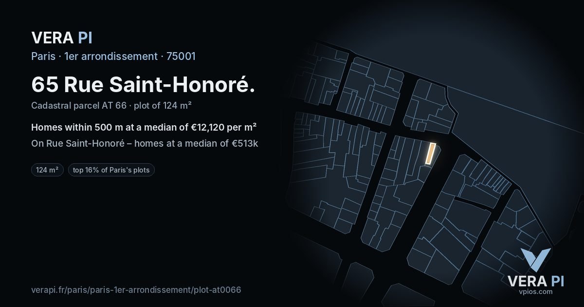 65 Rue Saint-Honoré, 1er arrondissement at night – the plot lit, the parcels around coloured by the prices near them