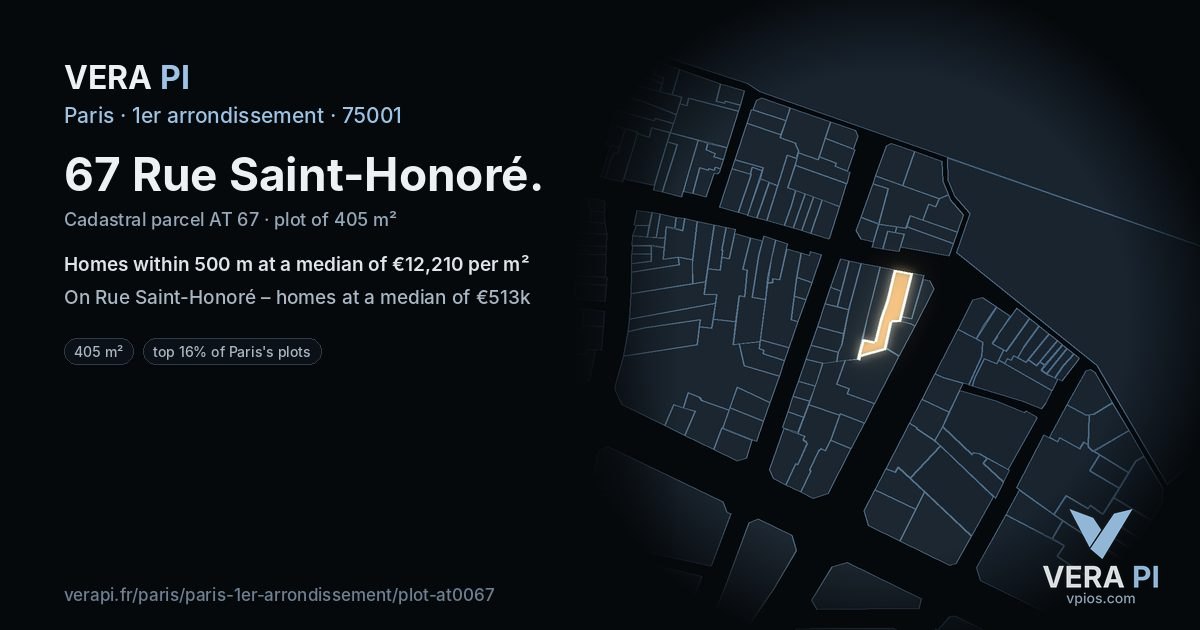 67 Rue Saint-Honoré, 1er arrondissement at night – the plot lit, the parcels around coloured by the prices near them