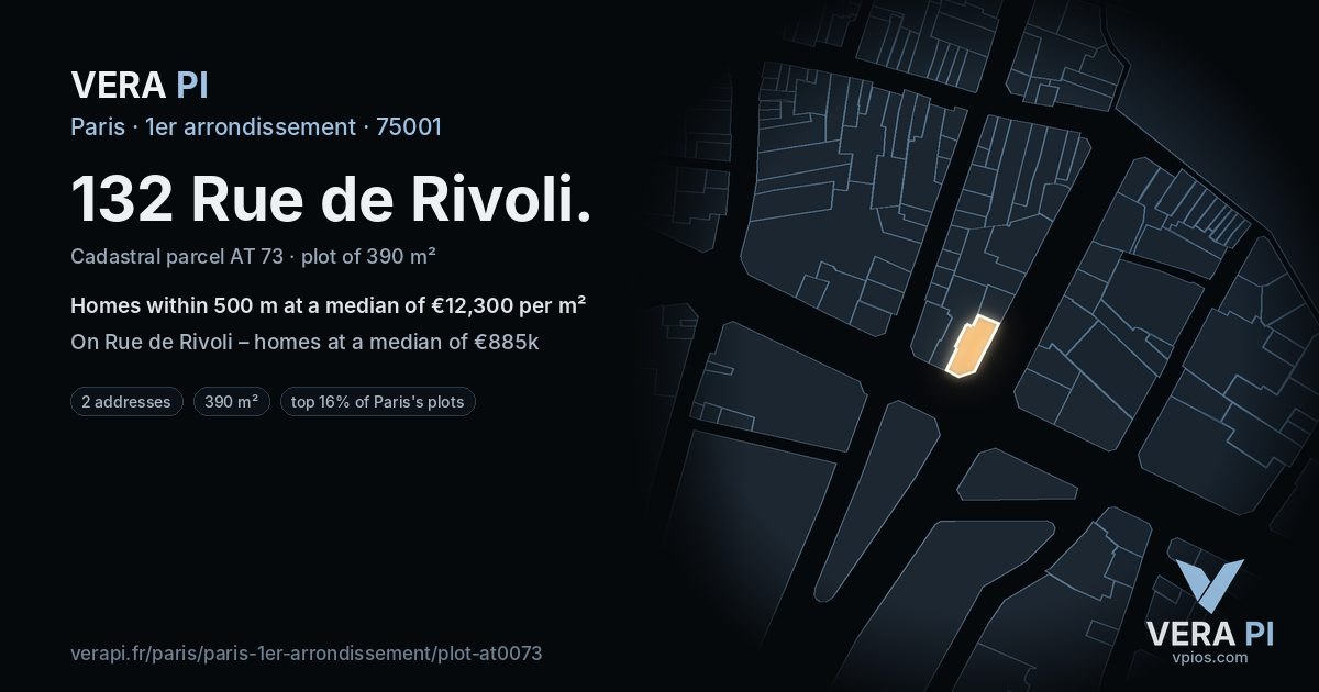 132 Rue de Rivoli, 1er arrondissement at night – the plot lit, the parcels around coloured by the prices near them
