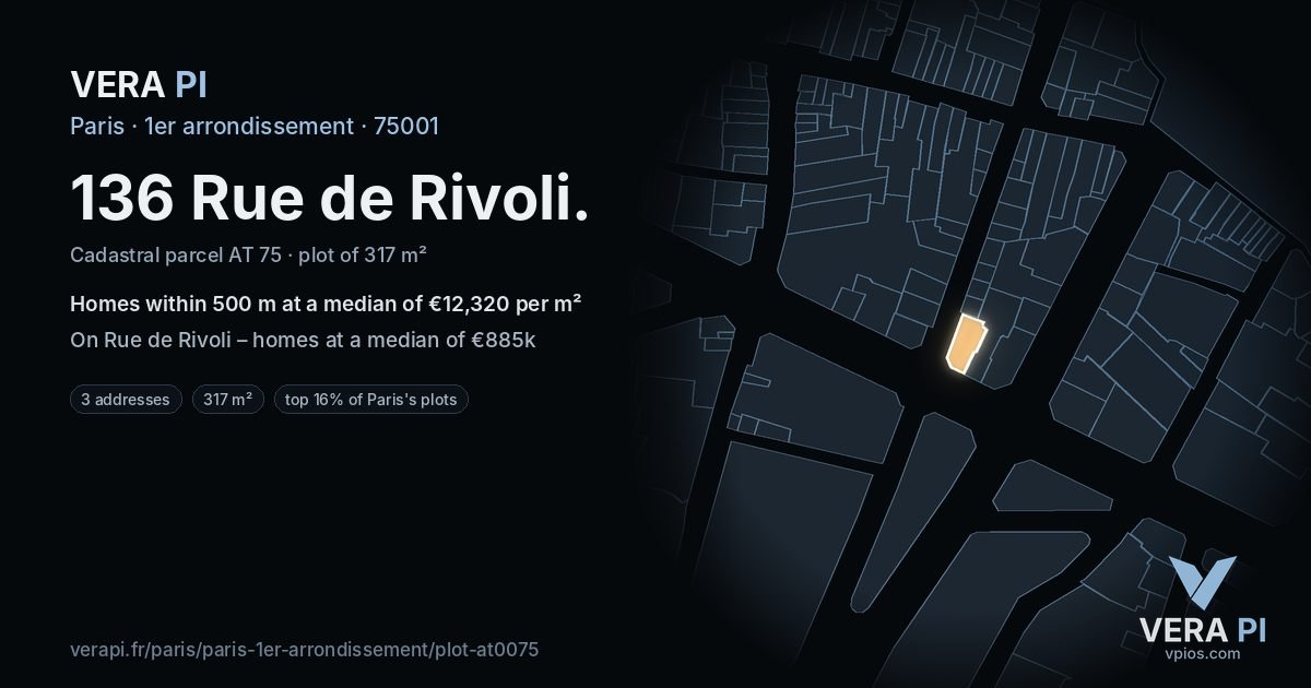 136 Rue de Rivoli, 1er arrondissement at night – the plot lit, the parcels around coloured by the prices near them