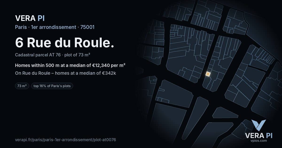 6 Rue du Roule, 1er arrondissement at night – the plot lit, the parcels around coloured by the prices near them