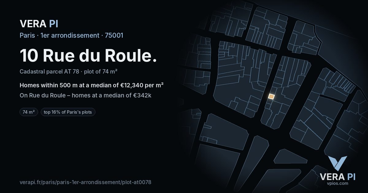 10 Rue du Roule, 1er arrondissement at night – the plot lit, the parcels around coloured by the prices near them