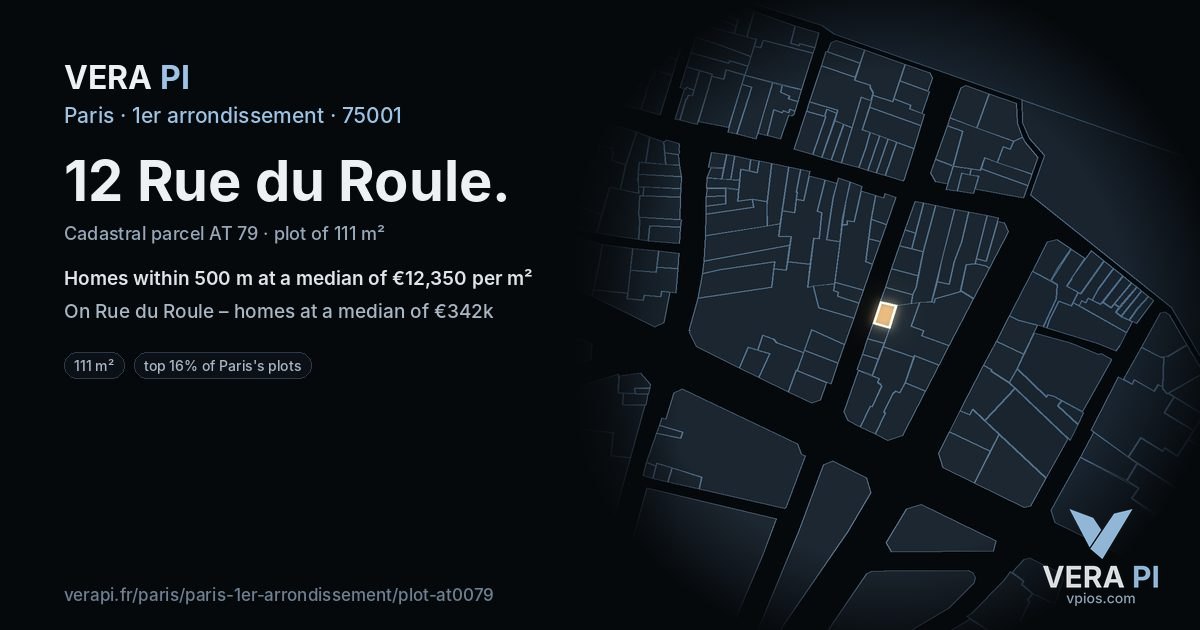 12 Rue du Roule, 1er arrondissement at night – the plot lit, the parcels around coloured by the prices near them