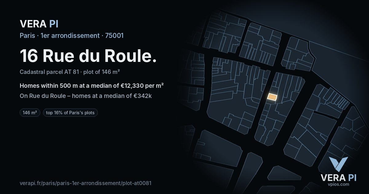 16 Rue du Roule, 1er arrondissement at night – the plot lit, the parcels around coloured by the prices near them