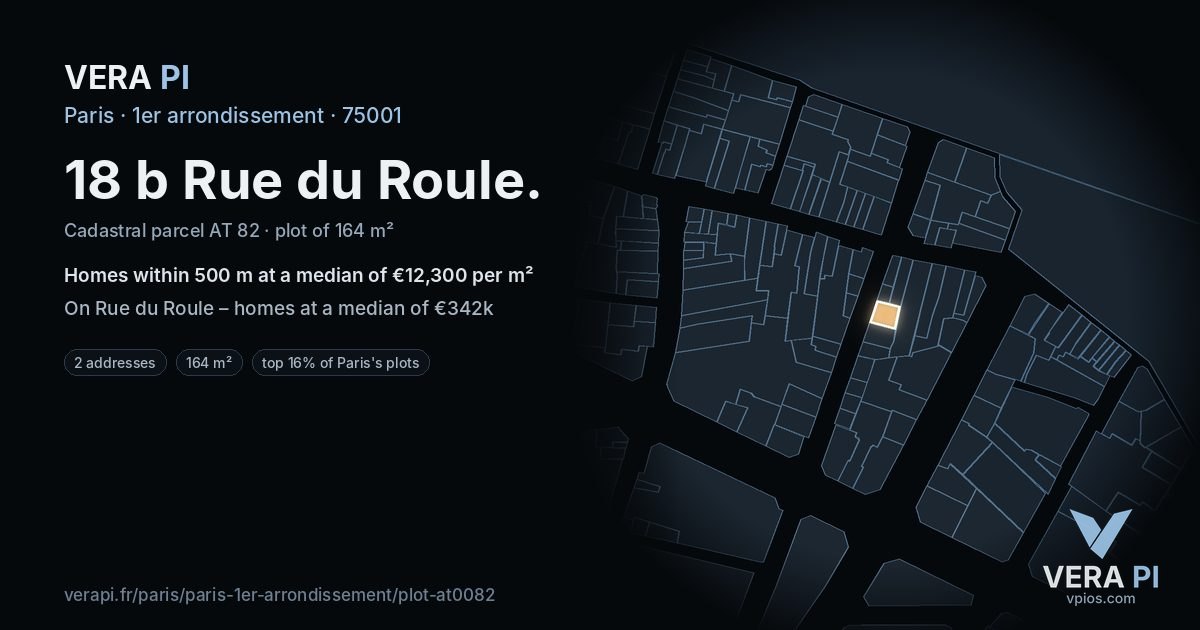 18 b Rue du Roule, 1er arrondissement at night – the plot lit, the parcels around coloured by the prices near them
