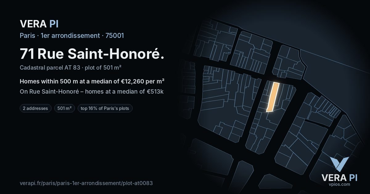 71 Rue Saint-Honoré, 1er arrondissement at night – the plot lit, the parcels around coloured by the prices near them