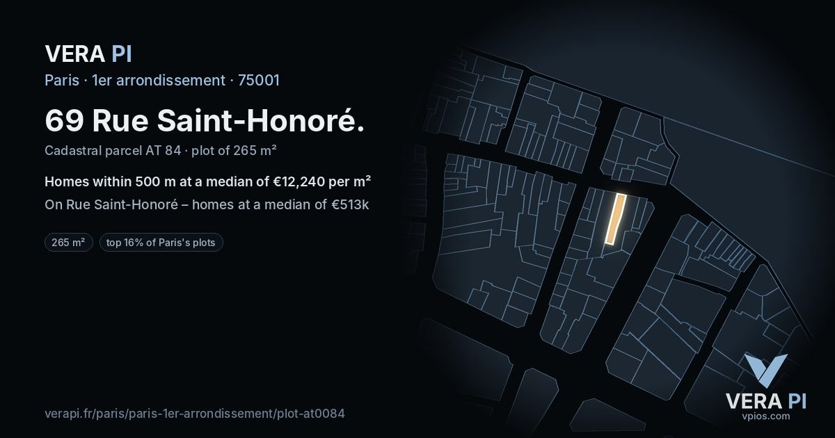 69 Rue Saint-Honoré, 1er arrondissement at night – the plot lit, the parcels around coloured by the prices near them
