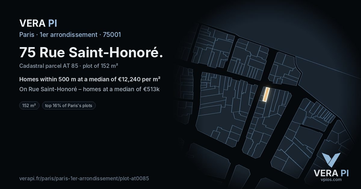 75 Rue Saint-Honoré, 1er arrondissement at night – the plot lit, the parcels around coloured by the prices near them