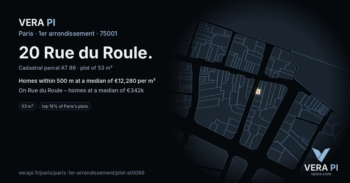 20 Rue du Roule, 1er arrondissement at night – the plot lit, the parcels around coloured by the prices near them