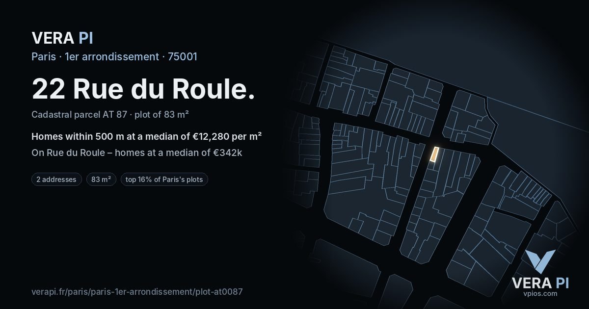 22 Rue du Roule, 1er arrondissement at night – the plot lit, the parcels around coloured by the prices near them