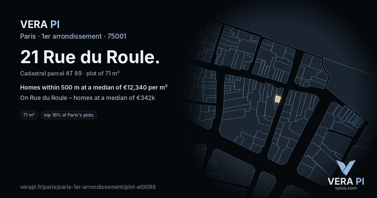 21 Rue du Roule, 1er arrondissement at night – the plot lit, the parcels around coloured by the prices near them