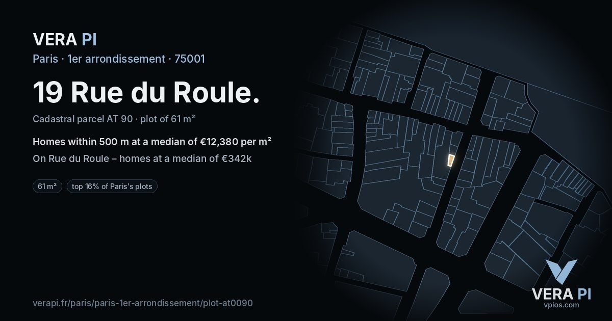 19 Rue du Roule, 1er arrondissement at night – the plot lit, the parcels around coloured by the prices near them