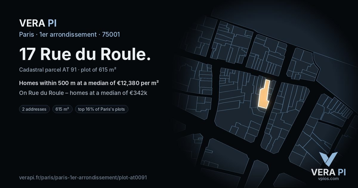 17 Rue du Roule, 1er arrondissement at night – the plot lit, the parcels around coloured by the prices near them