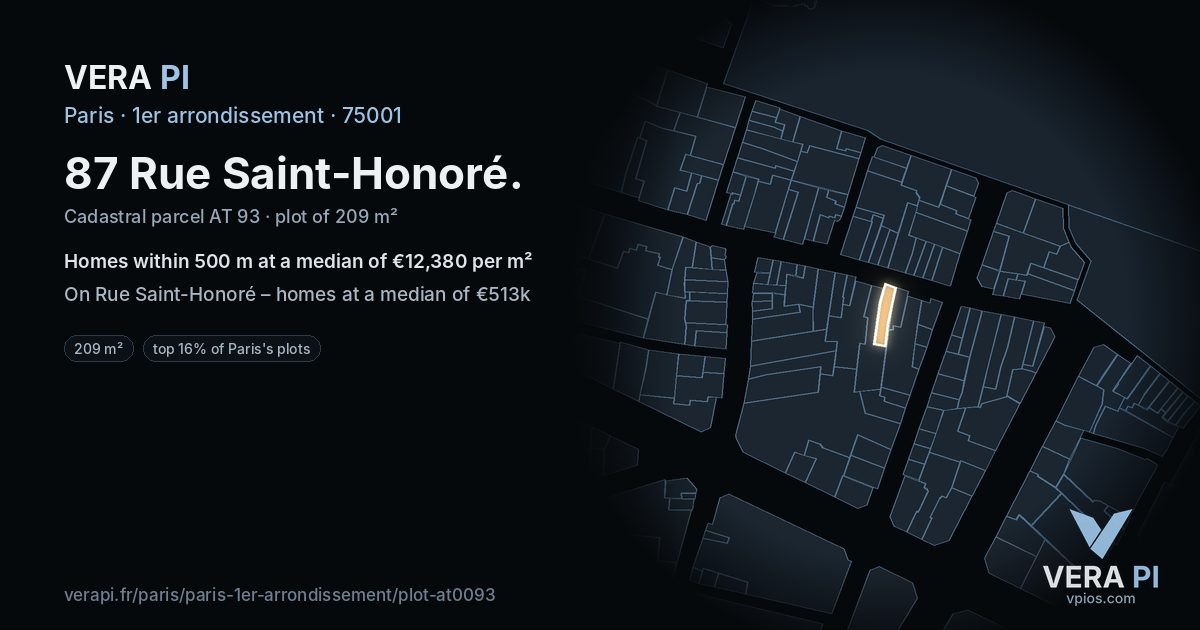 87 Rue Saint-Honoré, 1er arrondissement at night – the plot lit, the parcels around coloured by the prices near them